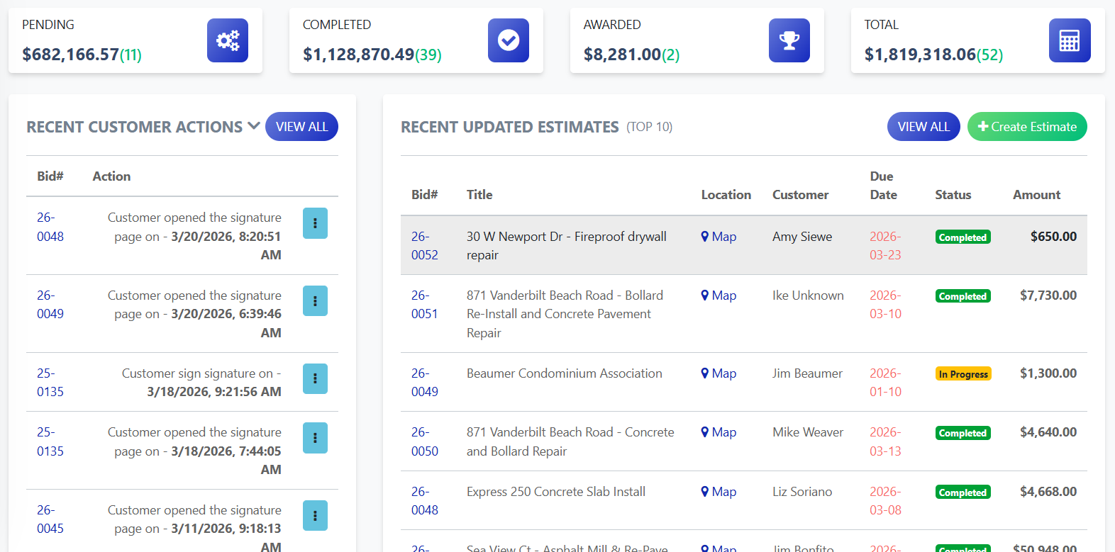 How to Win More Construction Bids